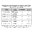 GEISSELE AUTOMATICS AR15 PREMIUM MILSPEC BUFFER TUBE ASSEMBLY W/SUPER 42, H3 DDC