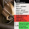 Mejora tu comodidad con los SIGHTLINES Gel Ear Pad Adapter Plates, perfectos para usuarios de gafas, con aislamiento superior y fácil instalación en varios cascos.