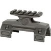 Mejora tu HK MP5/MP5K con el soporte óptico de Midwest Industries: fácil instalación, diseño ergonómico y construcción robusta para máxima durabilidad.